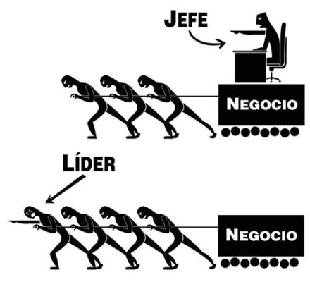  Disciplina Sin Piedad: Un Lienzo de Liderazgo en Blanco y Negro